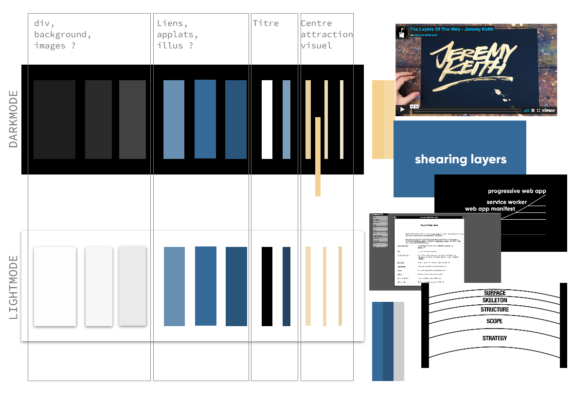 Screenshot essai de couleurs