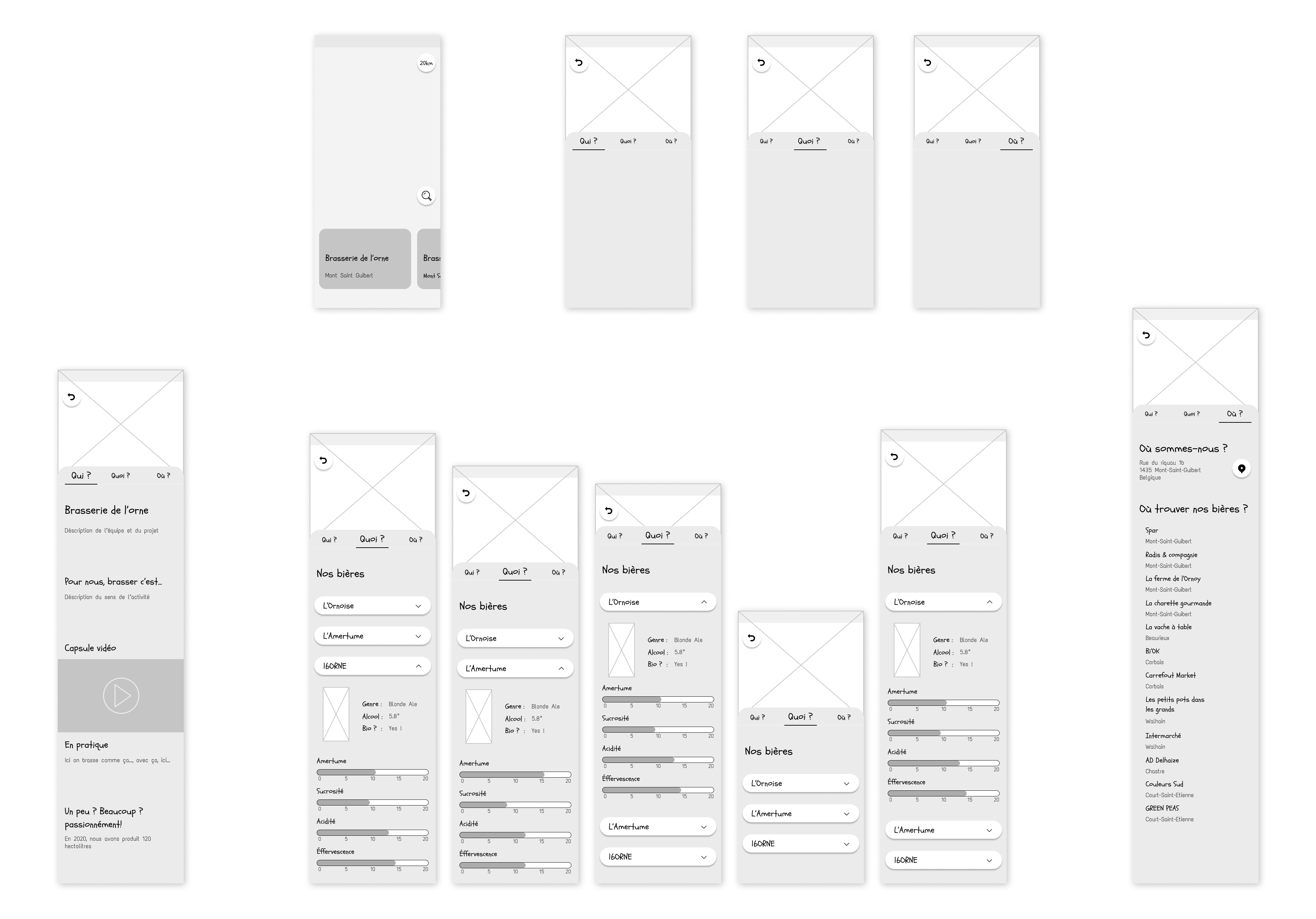 Image exposant l'étape de wireframes lors de la création du MVP